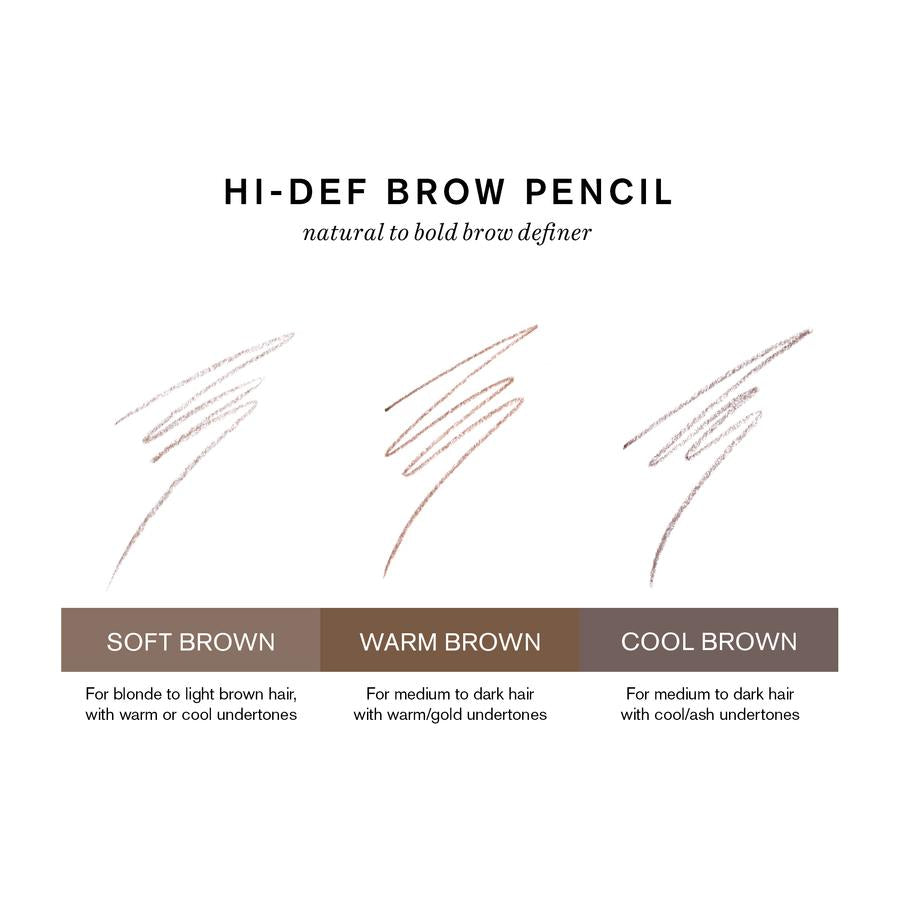 RevitaLash Eyebrow Pencil